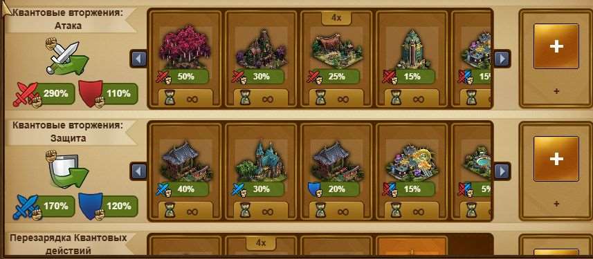 продажа аккаунта к игре Forge of Empires
